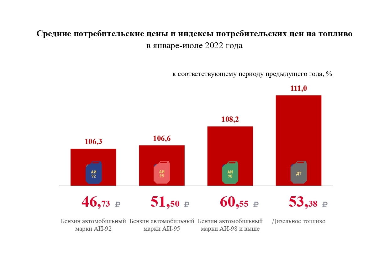 Материалы для СМИ