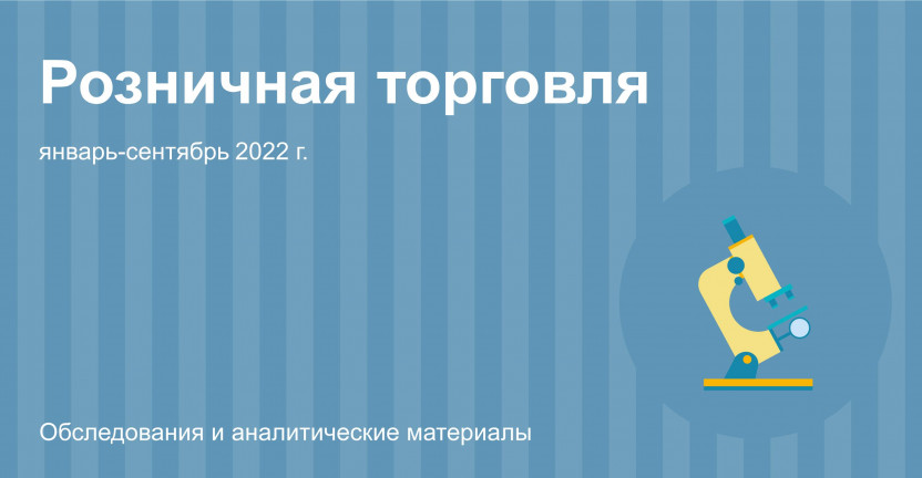 Оборот розничной торговли в Москве в январе-сентябре 2022 г.