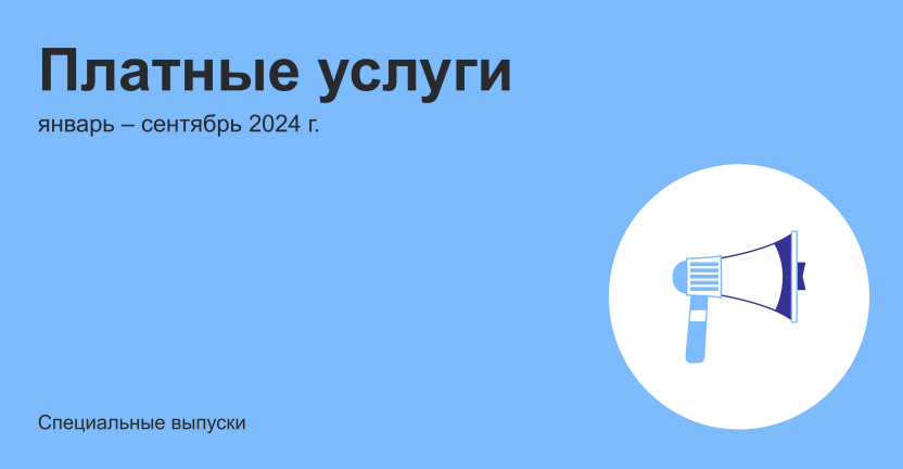 Платные услуги Москвы в январе - сентябре 2024 г.