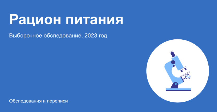 Рацион питания жителя Московской области